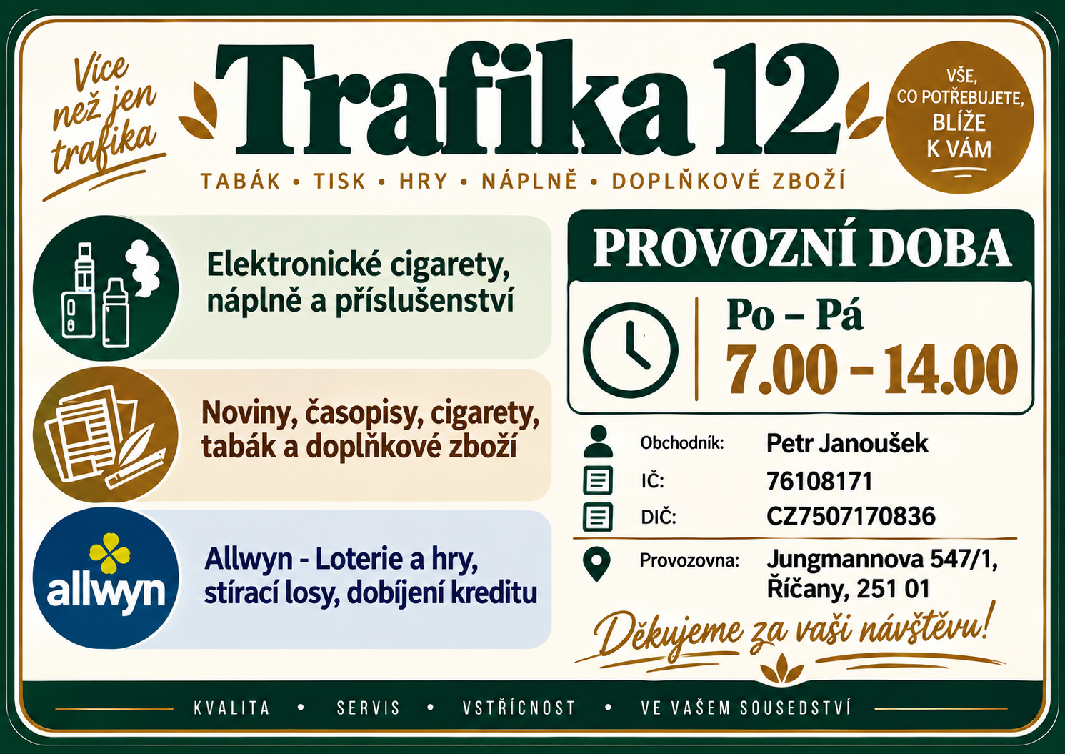 Trafika12